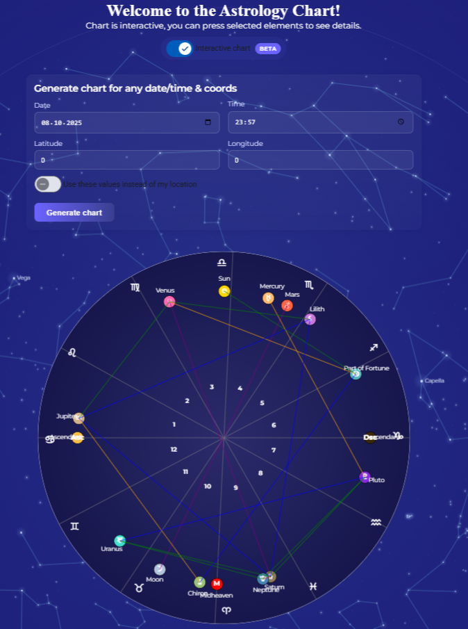 Birth astrology workspace showing precise houses and live ephemerides