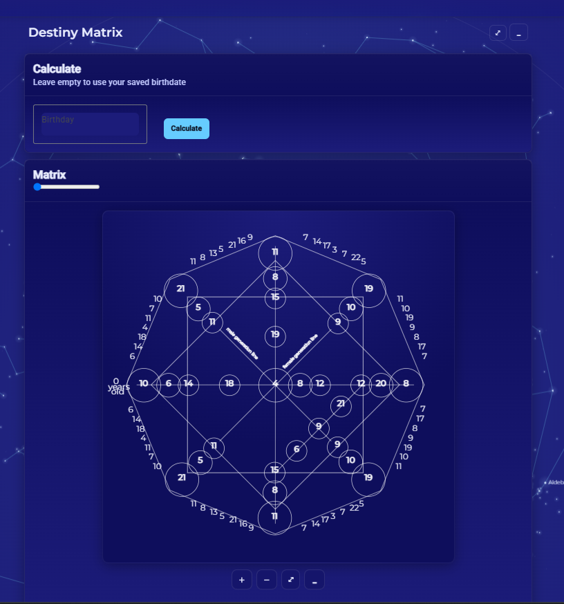 Tarot spread interface with card meanings and notes panel